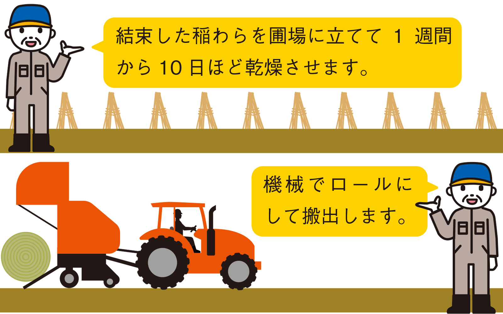 稲わらの搬出って、実際のところどうなの？ - アグリポートWeb