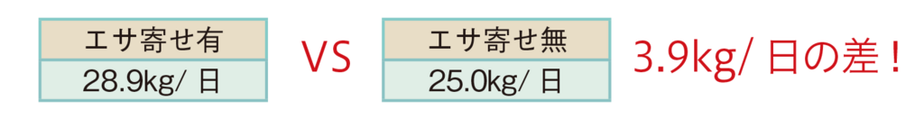 ❶エサ寄せの有無による違い