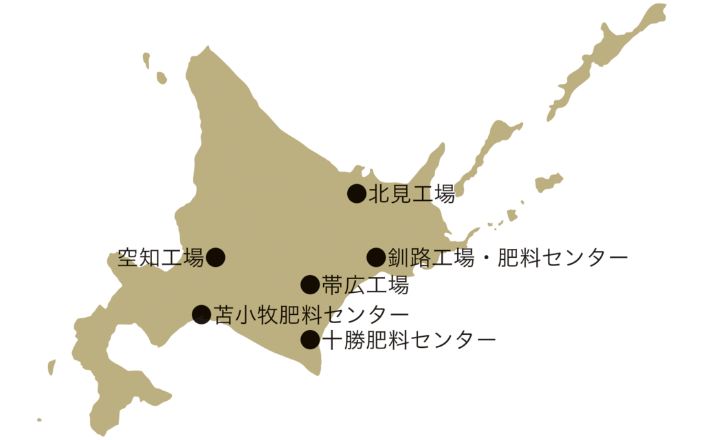 図1ホクレン肥料株式会社の肥料生産拠点
