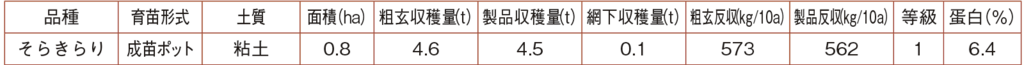 余市町友利國男さん表