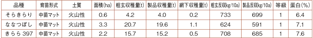 千歳市竹嶋正樹さん表