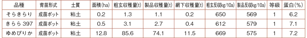 和寒町菊地敏仁さん表