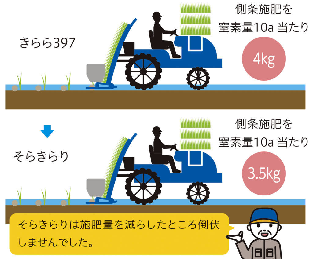 和寒町菊地敏仁さん図1