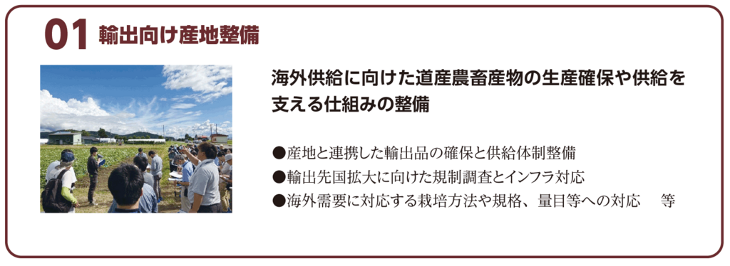 01輸出向け産地整備