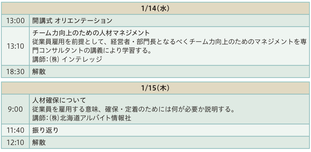 第2期