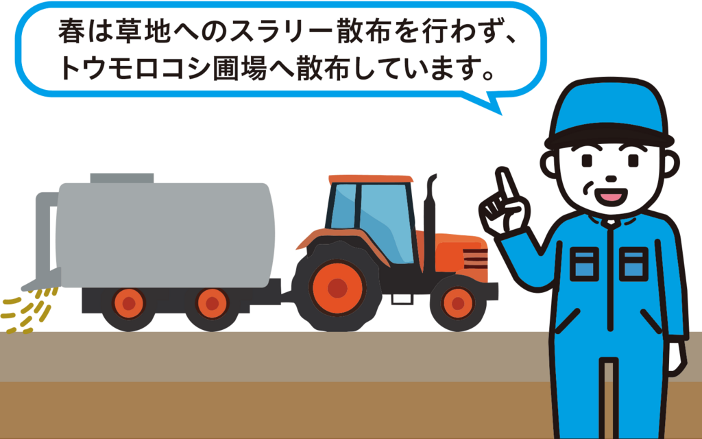 草地への春の作業について