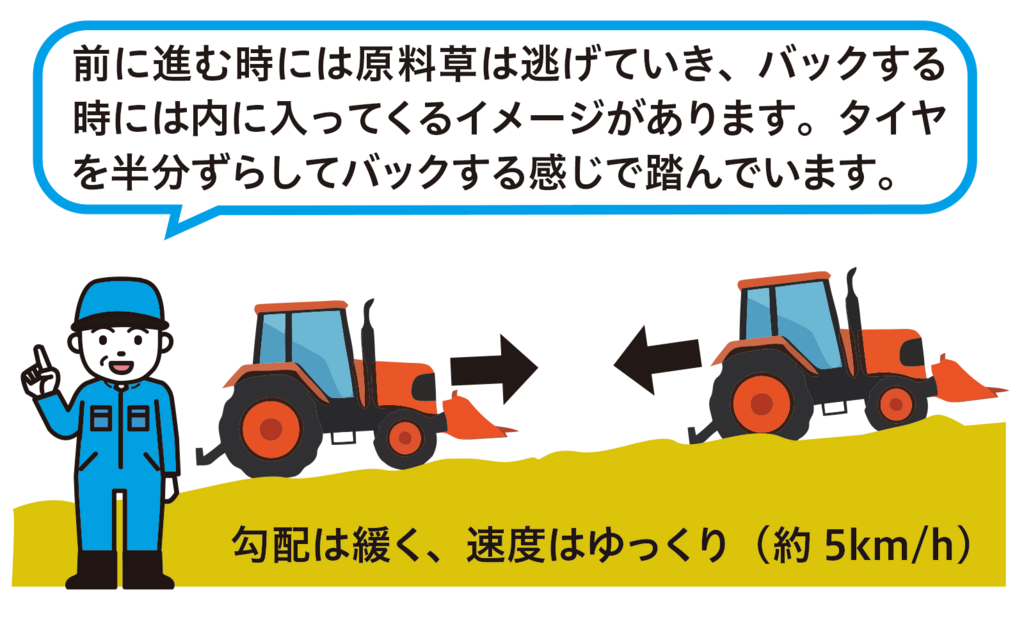 草地への春の作業について